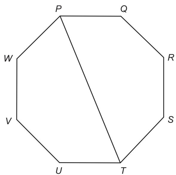 Exam diagram