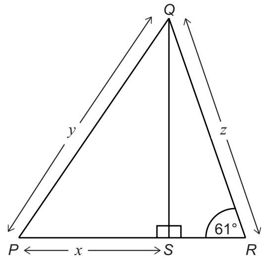 Exam diagram