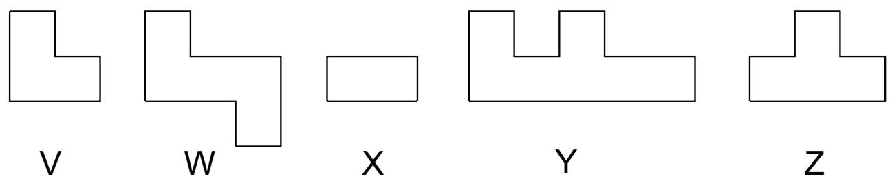 Exam diagram