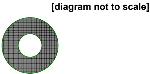 Exam diagram