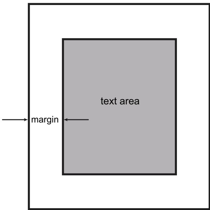 Exam diagram
