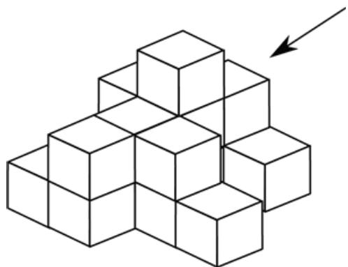 Exam diagram