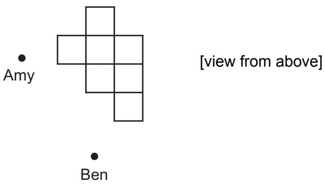 Exam diagram