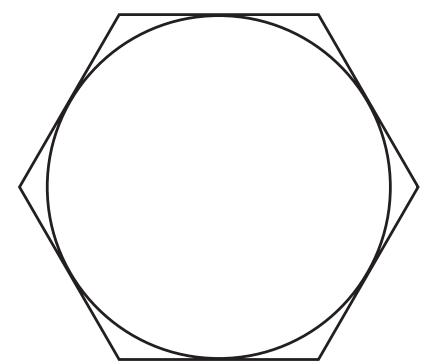Exam diagram