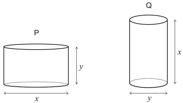 Exam diagram