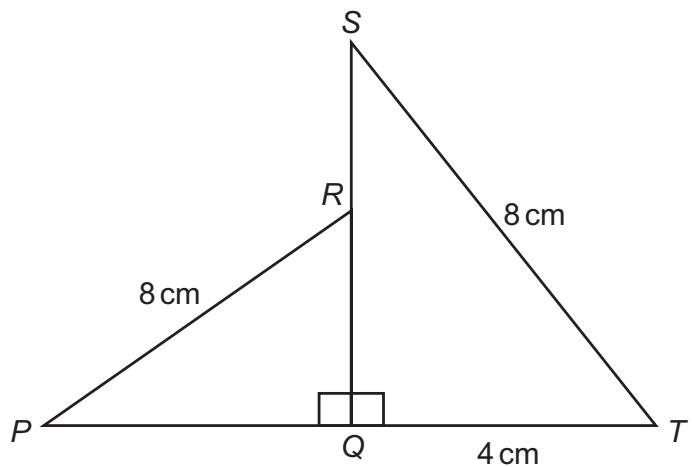 Exam diagram