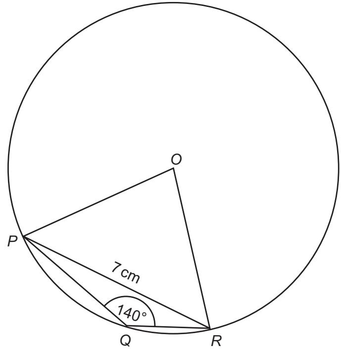 Exam diagram